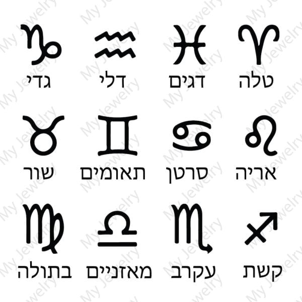 מזלות